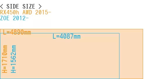 #RX450h AWD 2015- + ZOE 2012-